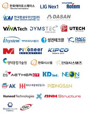 업무협약 및 공동연구 참여 기업